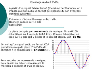 27
Encodage Audio & Vidéo
à partir d'un signal échantillonné (théorème de Shannon), on a
imposé aux CD audio un format de stockage du son ayant les
données suivantes :
Fréquence d'échantillonnage = 44,1 kHz
Données codées sur 16 bits
Son stéréo
La place occupée par une minute de musique. On a 44100
échantillons en 1 seconde (44,1 kHz). Chaque échantillon est
codé sur 16 bits soit 2 octets et le son est stéréo. Soit 10 Mo
On voit qu'un signal audio au format CDA
prend beaucoup de place d'où l'idée de
chercher à le compresser « ENCODER ».
Pour encoder un morceau de musique,
on a besoin du fichier représentant le
morceau à encoder et d'un encodeur.
 