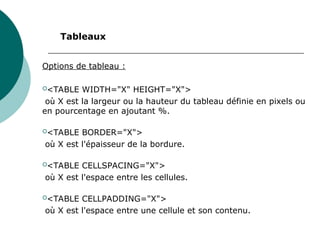 Options de tableau :
<TABLE WIDTH="X" HEIGHT="X">
où X est la largeur ou la hauteur du tableau définie en pixels ou
en pourcentage en ajoutant %.
<TABLE BORDER="X">
où X est l'épaisseur de la bordure.
<TABLE CELLSPACING="X">
où X est l'espace entre les cellules.
<TABLE CELLPADDING="X">
où X est l'espace entre une cellule et son contenu.
Tableaux
 