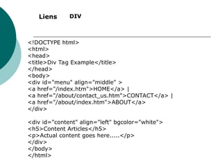 DIV
<!DOCTYPE html>
<html>
<head>
<title>Div Tag Example</title>
</head>
<body>
<div id="menu" align="middle" >
<a href="/index.htm">HOME</a> |
<a href="/about/contact_us.htm">CONTACT</a> |
<a href="/about/index.htm">ABOUT</a>
</div>
<div id="content" align="left" bgcolor="white">
<h5>Content Articles</h5>
<p>Actual content goes here.....</p>
</div>
</body>
</html>
Liens
 