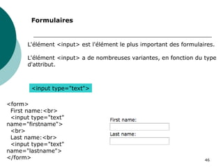 46
L'élément <input> est l'élément le plus important des formulaires.
L'élément <input> a de nombreuses variantes, en fonction du type
d'attribut.
<input type="text">
<form>
First name:<br>
<input type="text"
name="firstname">
<br>
Last name:<br>
<input type="text"
name="lastname">
</form>
Formulaires
 