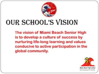 OUR School’s VISION The vision of Miami Beach Senior High is to develop a culture of success by nurturing life-long learning and values conducive to active participation in the global community. 