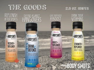 THE GOODS
DEFEND AGAINST
HANGOVERS
REPLENISH
AFTER SPORTS
GIVE your BODY
A BOOST
DRINK YOUR
VITAMINS
2.5 OZ SHOTS
 