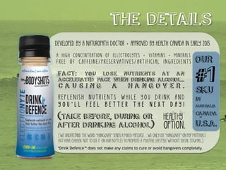 .
THE DETAILS
DEVELOPED BY A NATUROPATH DOCTOR + APPROVED BY HEALTH CANADA IN EARLY 2013
[TAKE BEFORE, DURING OR
AFTER DRINKING ALCOHOL]
OUR
#1SKU
IN
AUSTRALIA
CANADA
U.S.A.
A HIGH CONCENTRATION OF ELLECTROLYTES + VITAMINS + MINERALS
F R E E O F C A F F E I N E / P R E S E R VAT I V E S / A RT I F I C I A L I N G R E D I E N T S
HEALTHY
OPTION.
FACT: YOU LOSE NUTRIENTS AT AN
ACCELERATED PACE WHEN DRINKING ALCOHOL...
C A U S I N G A H A N G O V E R .
R E P L E N I S H N U T R I E N T S W H I L E Y O U D R I N K A N D
Y O U ’ L L F E E L B E T T E R T H E N E X T D A Y !
[WE UNDERSTAND THE WORD “HANGOVER” SENDS A MIXED MESSAGE… WE ONLY USE “HANGOVER” ON POP MATERIALS
BUT HAVE CHOSEN NOT TO USE IT ON OUR BOTTLES TO PROMOTE A POSITIVE LIFESTYLE WITHOUT SOCIAL STIGMAS.]
*Drink Defence™ does not make any claims to cure or avoid hangovers completely.
 