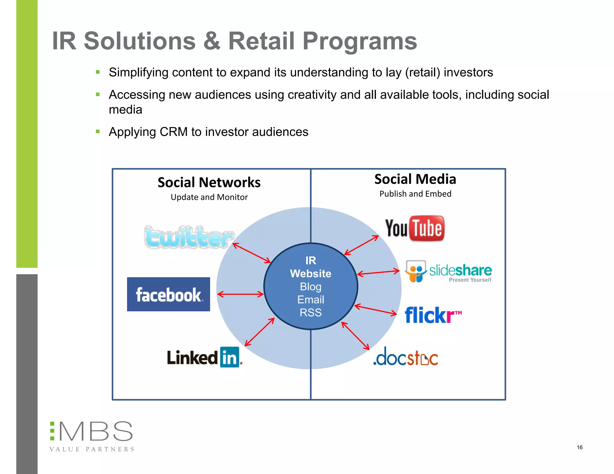 IR Solutions & Retail Programs
    Simplifying content to expand its understanding to lay (retail) investors
    Accessing new audiences using creativity and all available tools, including social
     media
    Applying CRM to investor audiences



              Social Networks                          Social Media
                 Update and Monitor                     Publish and Embed




                                         IR
                                       Website
                                        Blog
                                      Website
                                        Email
                                        RSS




                                                                                          16
 