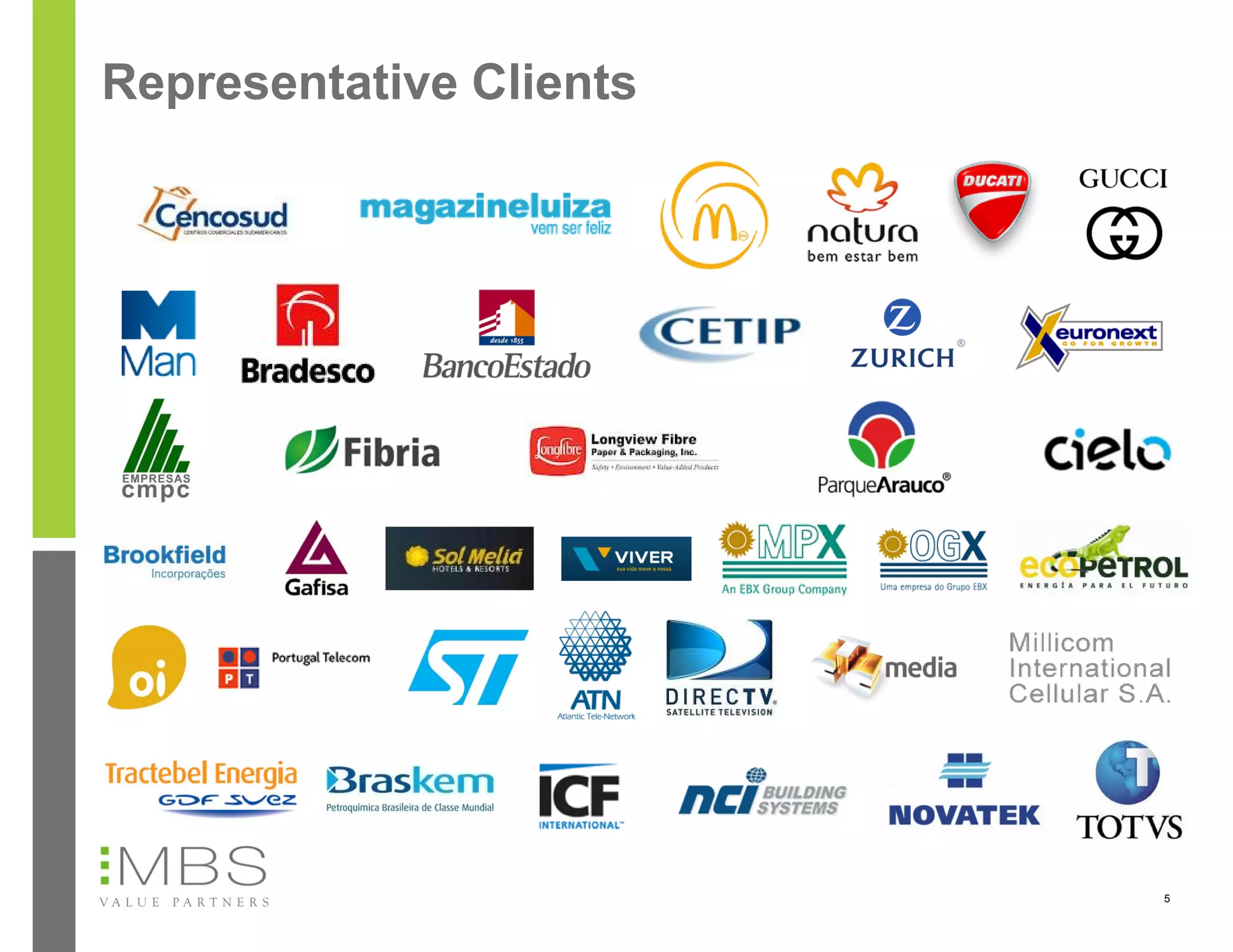 Representative Clients




                         5
 