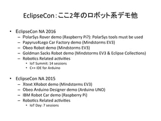 EclipseCon：ここ2年のロボット系デモ他	
•  EclipseCon	NA	2016	
–  PolarSys	Rover	demo	(Raspberry	Pi?):	PolarSys	tools	must	be	used	
–  Papyrus4Lego	Car	Factory	demo	(Mindstorms	EV3)	
–  Obeo	Robot	demo	(Mindstorms	EV3)	
–  Goldman	Sacks	Robot	demo	(Mindstorms	EV3	&	Eclipse	Collec:ons)	
–  Robo:cs	Related	ac:vi:es	
•  IoT	Summit:	14	sessions	
•  C++	IDE	for	Arduino	
•  EclipseCon	NA	2015	
–  Xtext	XRobot	demo	(Mindstorms	EV3)	
–  Obeo	Arduino	Designer	demo	(Arduino	UNO)	
–  IBM	Robot	Car	demo	(Raspberry	Pi)	
–  Robo:cs	Related	ac:vi:es	
•  IoT	Day:	7	sessions	
 