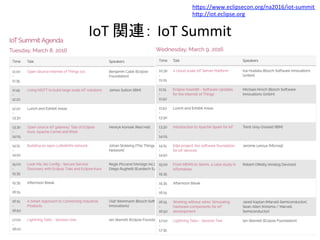 hIps://www.eclipsecon.org/na2016/iot-summit	
hIp://iot.eclipse.org		
IoT	関連： IoT	Summit	
 