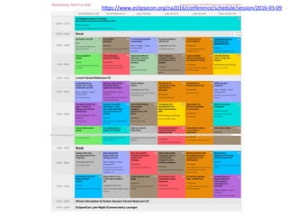hIps://www.eclipsecon.org/na2016/conference/schedule/session/2016-03-09	
	
 