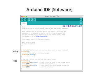 Arduino	IDE	[So~ware]	
setup	
loop	
IDE	付属のサンプルより	
 