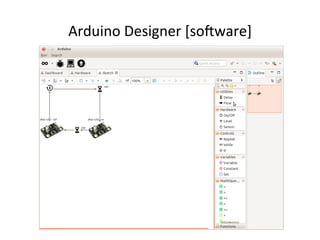 Arduino	Designer	[so~ware]	
 