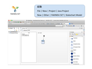 Simple Line-Tracer statechart simulation with Yakindu | PDF