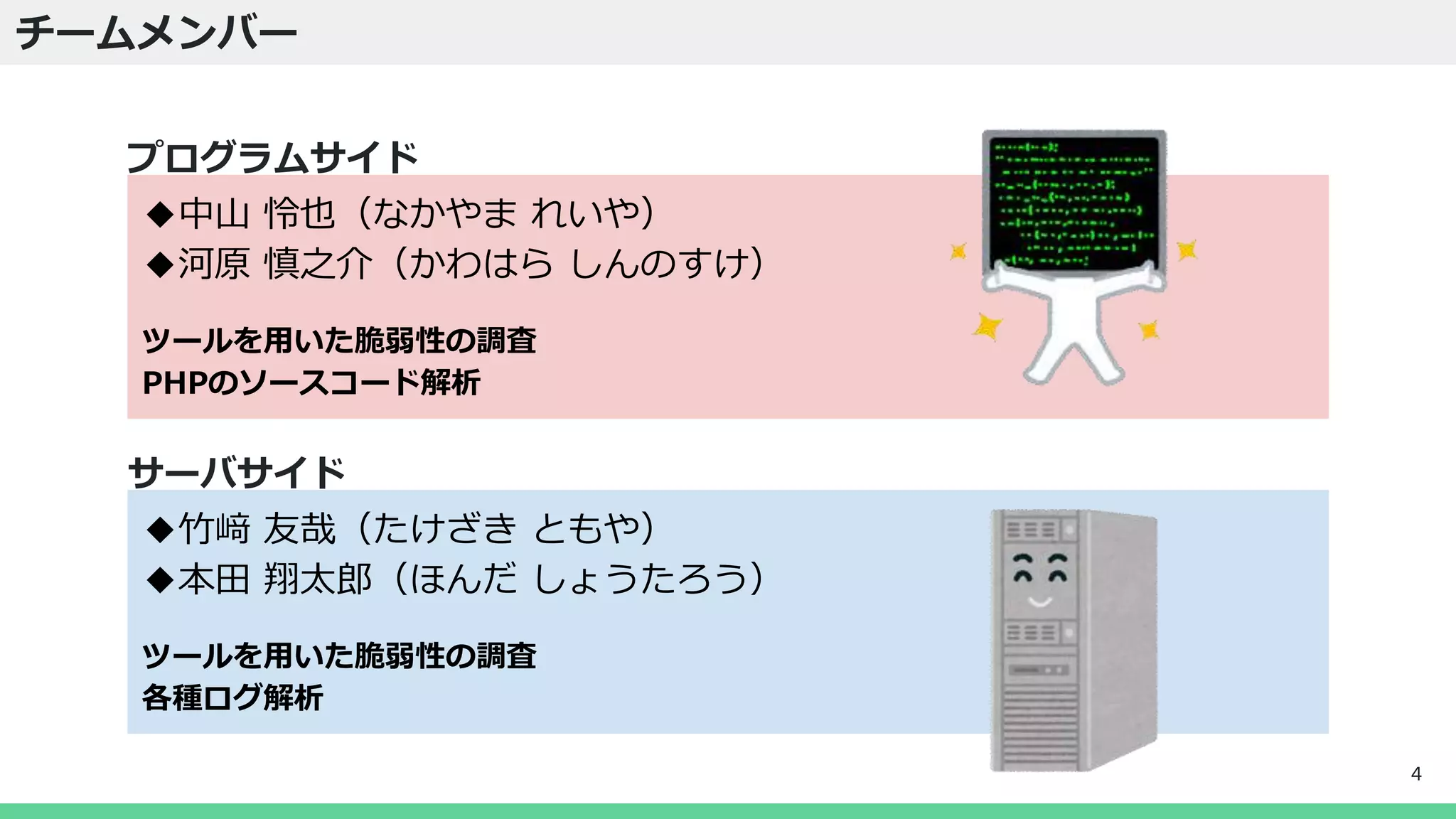 チームメンバー
◆中山 怜也（なかやま れいや）
◆河原 慎之介（かわはら しんのすけ）
ツールを用いた脆弱性の調査
PHPのソースコード解析
サーバサイド
◆竹﨑 友哉（たけざき ともや）
◆本田 翔太郎（ほんだ しょうたろう）
ツールを用いた脆弱性の調査
各種ログ解析
4
プログラムサイド
 
