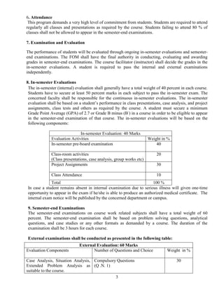 3
6. Attendance
This program demands a very high level of commitment from students. Students are required to attend
regularly all classes and presentations as required by the course. Students failing to attend 80 % of
classes shall not be allowed to appear in the semester-end examinations.
7. Examination and Evaluation
The performance of students will be evaluated through ongoing in-semester evaluations and semester-
end examinations. The FOM shall have the final authority in conducting, evaluating and awarding
grades in semester-end examinations. The course facilitator (instructor) shall decide the grades in the
in-semester evaluations. A student is required to pass the internal and external examinations
independently.
8. In-semester Evaluations
The in-semester (internal) evaluation shall generally have a total weight of 40 percent in each course.
Students have to secure at least 50 percent marks in each subject to pass the in-semester exam. The
concerned faculty shall be responsible for the continuous in-semester evaluations. The in-semester
evaluation shall be based on a student’s performance in class presentations, case analysis, and project
assignments, class tests and others as required by the course. A student must secure a minimum
Grade Point Average (GPA) of 2.7 or Grade B minus (B-
) in a course in order to be eligible to appear
in the semester-end examination of that course. The in-semester evaluations will be based on the
following components:
In-semester Evaluation: 40 Marks
Evaluation Activities Weight in %
In-semester pre-board examination 40
Class-room activities
(Class presentations, case analysis, group works etc)
20
Project Assignments 30
Class Attendance 10
Total 100 %
In case a student remains absent in internal examination due to serious illness will given one-time
opportunity to appear in the exam if he/she is able to produce an authorized medical certificate. The
internal exam notice will be published by the concerned department or campus.
9. Semester-end Examinations
The semester-end examinations on course work related subjects shall have a total weight of 60
percent. The semester-end examination shall be based on problem solving questions, analytical
questions, and case studies or any other formats as demanded by a course. The duration of the
examination shall be 3 hours for each course.
External examinations shall be conducted as presented in the following table:
External Evaluation: 60 Marks
Evaluation Components Number of Questions and Choice Weight in %
Case Analysis, Situation Analysis,
Extended Problem Analysis as
suitable to the course.
Compulsory Questions
(Q .N. 1)
30
 