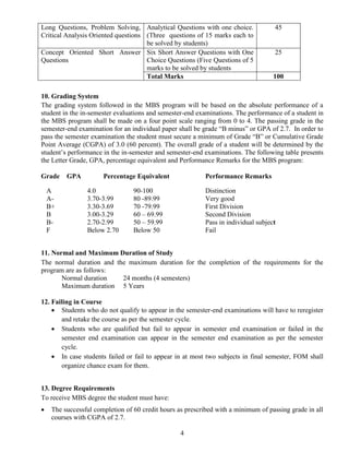 4
10. Grading System
The grading system followed in the MBS program will be based on the absolute performance of a
student in the in-semester evaluations and semester-end examinations. The performance of a student in
the MBS program shall be made on a four point scale ranging from 0 to 4. The passing grade in the
semester-end examination for an individual paper shall be grade “B minus” or GPA of 2.7. In order to
pass the semester examination the student must secure a minimum of Grade “B” or Cumulative Grade
Point Average (CGPA) of 3.0 (60 percent). The overall grade of a student will be determined by the
student’s performance in the in-semester and semester-end examinations. The following table presents
the Letter Grade, GPA, percentage equivalent and Performance Remarks for the MBS program:
Grade GPA Percentage Equivalent Performance Remarks
A 4.0 90-100 Distinction
A- 3.70-3.99 80 -89.99 Very good
B+ 3.30-3.69 70 -79.99 First Division
B 3.00-3.29 60 – 69.99 Second Division
B- 2.70-2.99 50 – 59.99 Pass in individual subject
F Below 2.70 Below 50 Fail
11. Normal and Maximum Duration of Study
The normal duration and the maximum duration for the completion of the requirements for the
program are as follows:
Normal duration 24 months (4 semesters)
Maximum duration 5 Years
12. Failing in Course
 Students who do not qualify to appear in the semester-end examinations will have to reregister
and retake the course as per the semester cycle.
 Students who are qualified but fail to appear in semester end examination or failed in the
semester end examination can appear in the semester end examination as per the semester
cycle.
 In case students failed or fail to appear in at most two subjects in final semester, FOM shall
organize chance exam for them.
13. Degree Requirements
To receive MBS degree the student must have:
 The successful completion of 60 credit hours as prescribed with a minimum of passing grade in all
courses with CGPA of 2.7.
Long Questions, Problem Solving,
Critical Analysis Oriented questions
Analytical Questions with one choice.
(Three questions of 15 marks each to
be solved by students)
45
Concept Oriented Short Answer
Questions
Six Short Answer Questions with One
Choice Questions (Five Questions of 5
marks to be solved by students
25
Total Marks 100
 
