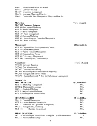 6
FIN 687 Financial Derivatives and Market
FIN 688 Corporate Finance
FIN 689 Investment Management
FIN 690 Insurance: Theory and Practice
FIN 691 Commercial Bank Management: Theory and Practice
Marketing (Three subjects)
MKT 685 Consumer Behavior
MKT 686 International Marketing
MKT 687 Brand Management
MKT 688 Sales Management
MKT 689 Retail Management
MKT 690 Services Marketing
MKT 691 Advertising and Promotion Management
MKT 692 Rural Marketing
Management (Three subjects)
MGT 685Organizational Development and Change
MGT 686 Quality Management
MGT 687Recent Trends in Management
MGT 688Organizational Theory
MGT 689Performance Management
MGT 690 Leadership and Communication
Accountancy (Three subjects)
ACC 685 Corporate Taxation
ACC 686 Cost Management
ACC 687 Contemporary Auditing
ACC 688 Accounting Theory and Financial Reporting
ACC 689 Management Control Systems
ACC 690 Balance Scorecard: A Tool for Performance Measurement
Course Cycle
FIRST SEMESTER 15 Credit Hours
MKT 511 Marketing Management 3 Cr.
ECO 512 Managerial Economics 3 Cr.
MSC 514 Statistical Methods 3 Cr.
MGT 515 Organizational Behavior 3 Cr.
MGT 519 Managerial Communication 3 Cr.
SECOND SEMESTER 15 Credit Hours
FIN 510 Financial Management 3 Cr.
MGT 513Human Resource Management 3 Cr.
MSC 517 Production and Operations Management 3 Cr.
ACC 517 Management Accountancy 3 Cr.
MGT 518 Business Environment 3 Cr.
THIRD SEMESTER 15 Credit Hours
ACC 519 Accounting for Financial and Managerial Decision and Control 3 Cr.
MSC 521 Research Methodology 3 Cr.
 