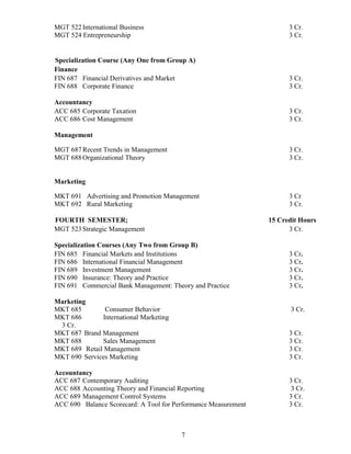 7
MGT 522International Business 3 Cr.
MGT 524 Entrepreneurship 3 Cr.
Specialization Course (Any One from Group A)
Finance
FIN 687 Financial Derivatives and Market 3 Cr.
FIN 688 Corporate Finance 3 Cr.
Accountancy
ACC 685 Corporate Taxation 3 Cr.
ACC 686 Cost Management 3 Cr.
Management
MGT 687Recent Trends in Management 3 Cr.
MGT 688Organizational Theory 3 Cr.
Marketing
MKT 691 Advertising and Promotion Management 3 Cr
MKT 692 Rural Marketing 3 Cr.
FOURTH SEMESTER; 15 Credit Hours
MGT 523Strategic Management 3 Cr.
Specialization Courses (Any Two from Group B)
FIN 685 Financial Markets and Institutions 3 Cr.
FIN 686 International Financial Management 3 Cr.
FIN 689 Investment Management 3 Cr.
FIN 690 Insurance: Theory and Practice 3 Cr.
FIN 691 Commercial Bank Management: Theory and Practice 3 Cr.
Marketing
MKT 685 Consumer Behavior 3 Cr.
MKT 686 International Marketing
3 Cr.
MKT 687 Brand Management 3 Cr.
MKT 688 Sales Management 3 Cr.
MKT 689 Retail Management 3 Cr.
MKT 690 Services Marketing 3 Cr.
Accountancy
ACC 687 Contemporary Auditing 3 Cr.
ACC 688 Accounting Theory and Financial Reporting 3 Cr.
ACC 689 Management Control Systems 3 Cr.
ACC 690 Balance Scorecard: A Tool for Performance Measurement 3 Cr.
 