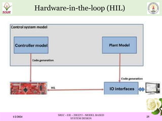 Model Based System Design PPT MODULE IV.pptx