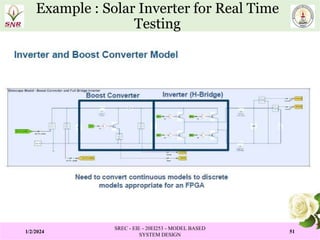 Model Based System Design PPT MODULE IV.pptx