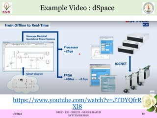 Model Based System Design PPT MODULE IV.pptx
