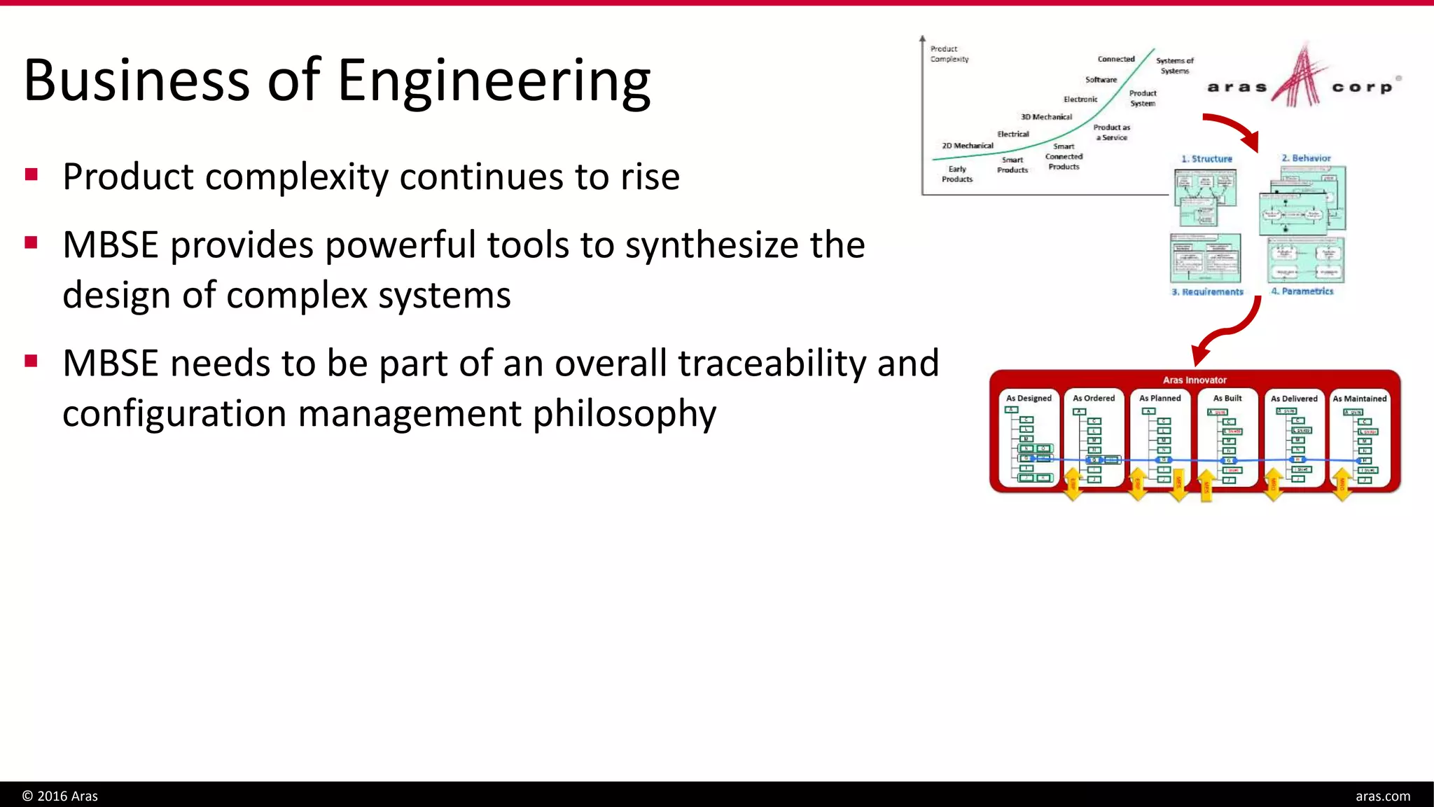 Business of Engineering
 Product complexity continues to rise
 MBSE provides powerful tools to synthesize the
design of complex systems
 MBSE needs to be part of an overall traceability and
configuration management philosophy
© 2016 Aras aras.com
 