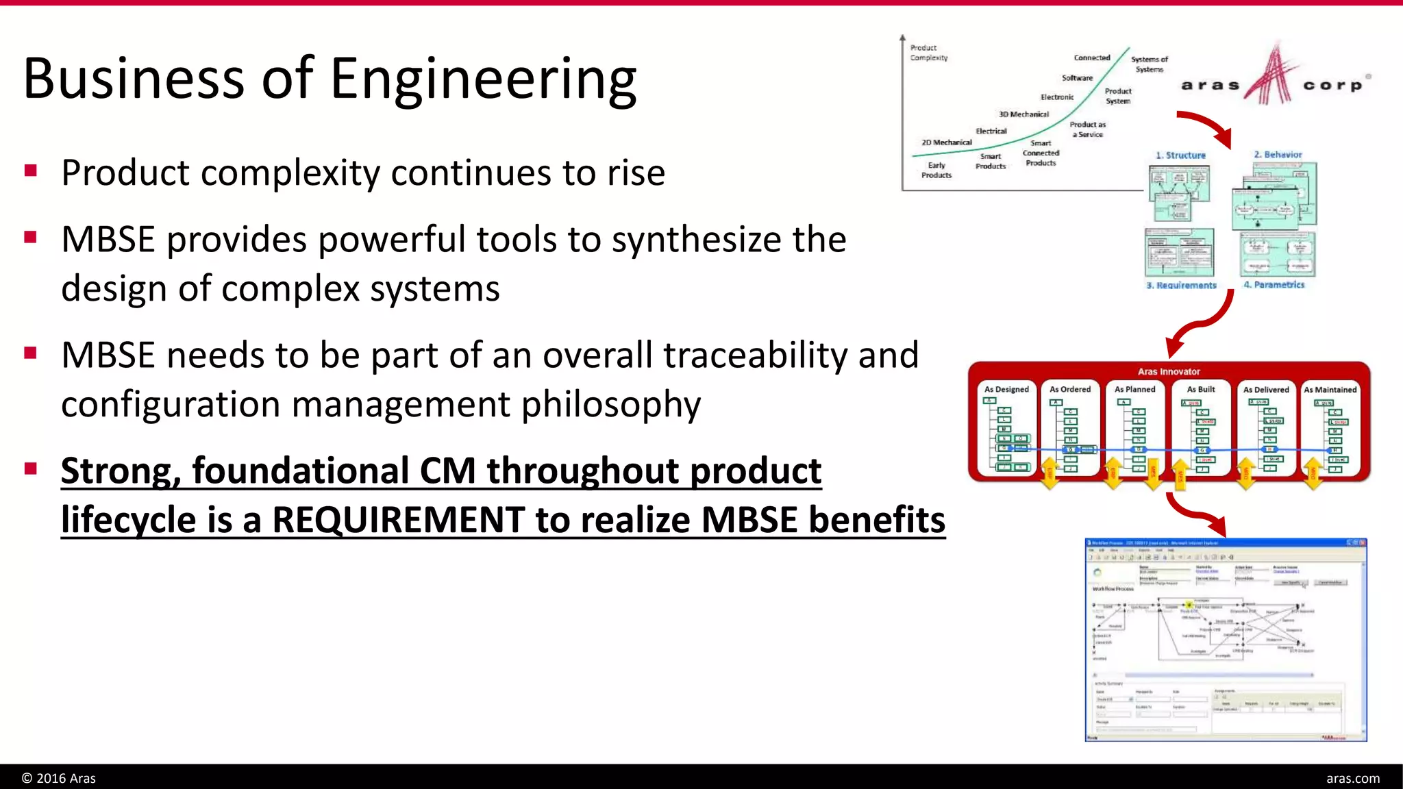Business of Engineering
 Product complexity continues to rise
 MBSE provides powerful tools to synthesize the
design of complex systems
 MBSE needs to be part of an overall traceability and
configuration management philosophy
 Strong, foundational CM throughout product
lifecycle is a REQUIREMENT to realize MBSE benefits
© 2016 Aras aras.com
 