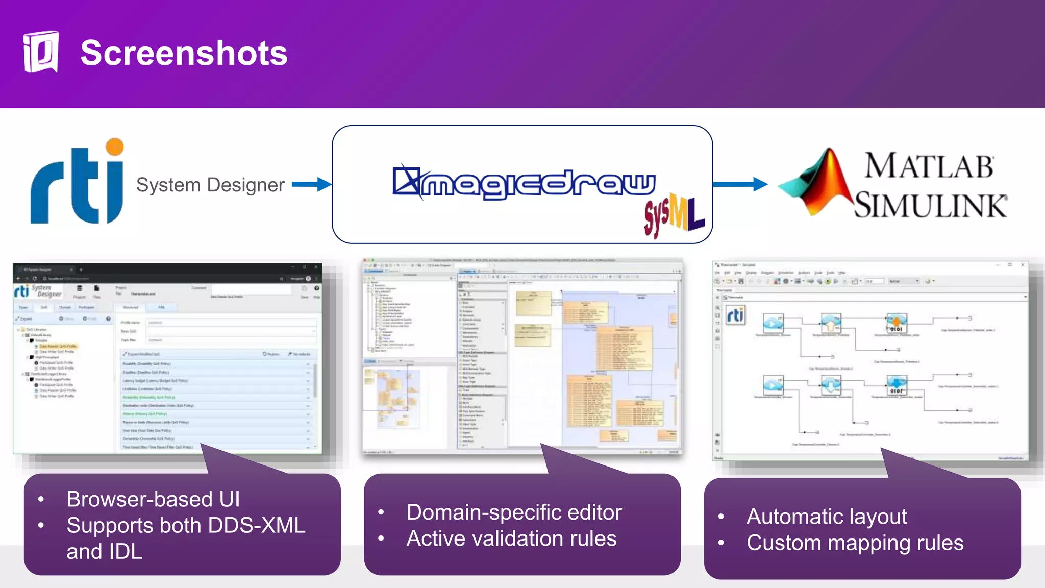 Screenshots
System Designer
• Automatic layout
• Custom mapping rules
• Domain-specific editor
• Active validation rules
• Browser-based UI
• Supports both DDS-XML
and IDL
 