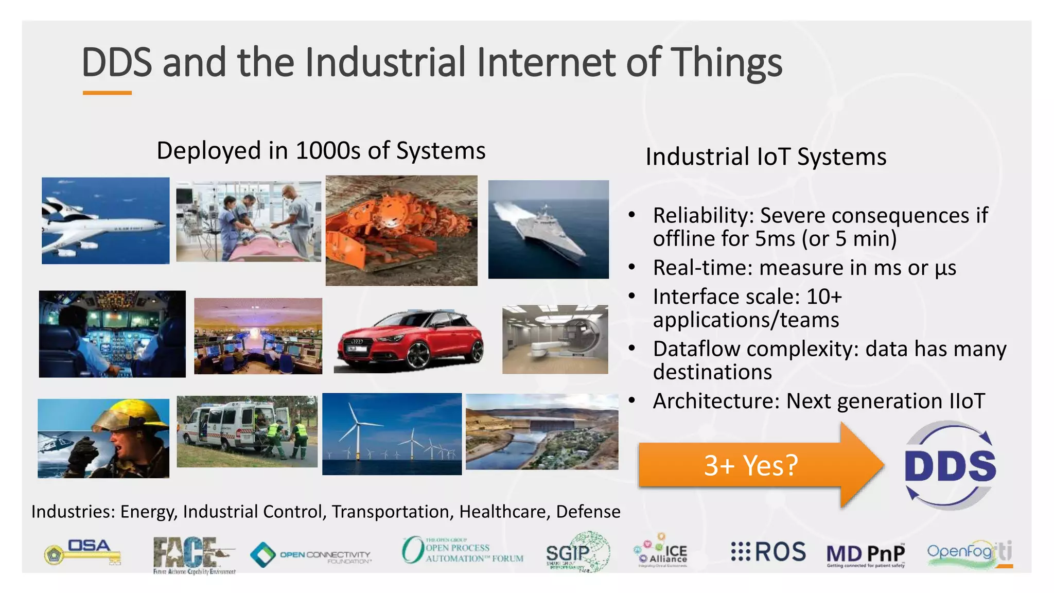 DDS and the Industrial Internet of Things
• Reliability: Severe consequences if
offline for 5ms (or 5 min)
• Real-time: measure in ms or µs
• Interface scale: 10+
applications/teams
• Dataflow complexity: data has many
destinations
• Architecture: Next generation IIoT
Deployed in 1000s of Systems Industrial IoT Systems
Industries: Energy, Industrial Control, Transportation, Healthcare, Defense
3+ Yes?
 