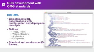 DDS Toolchain
IDL
DDS-
XML
RTI SDK
C / C++ /
Java / …
System Designer
 
