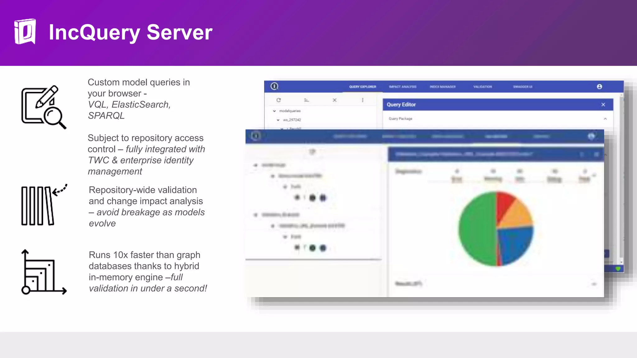 IncQuery Server
Custom model queries in
your browser -
VQL, ElasticSearch,
SPARQL
Subject to repository access
control – fully integrated with
TWC & enterprise identity
management
Runs 10x faster than graph
databases thanks to hybrid
in-memory engine –full
validation in under a second!
Repository-wide validation
and change impact analysis
– avoid breakage as models
evolve
 