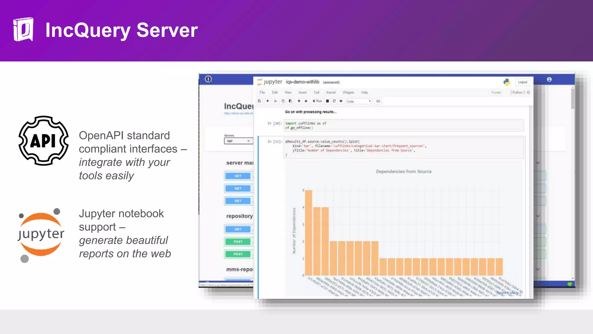 IncQuery Server
OpenAPI standard
compliant interfaces –
integrate with your
tools easily
Jupyter notebook
support –
generate beautiful
reports on the web
 