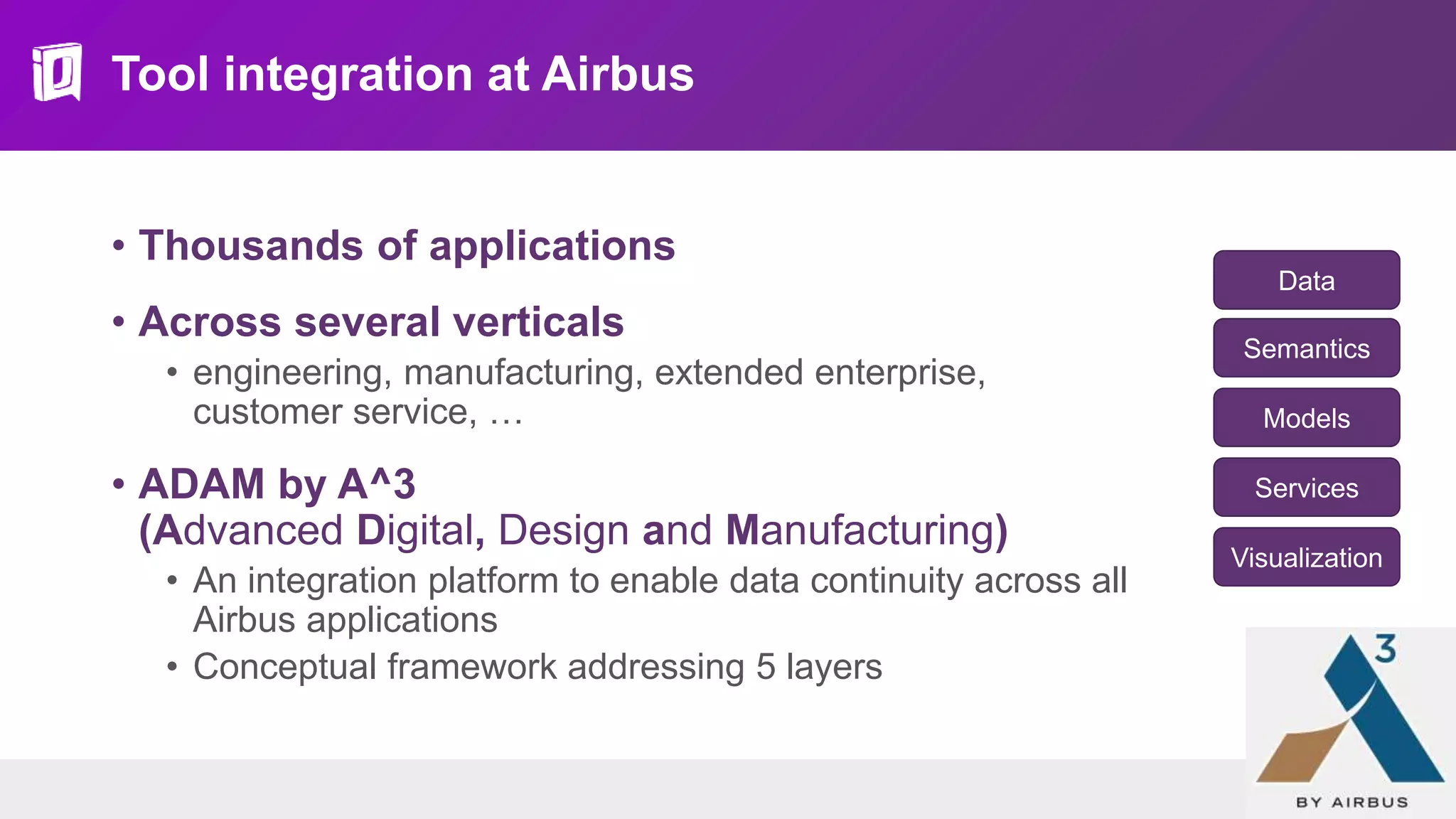 Tool integration at Airbus
• Thousands of applications
• Across several verticals
• engineering, manufacturing, extended enterprise,
customer service, …
• ADAM by A^3
(Advanced Digital, Design and Manufacturing)
• An integration platform to enable data continuity across all
Airbus applications
• Conceptual framework addressing 5 layers
Data
Semantics
Models
Services
Visualization
 