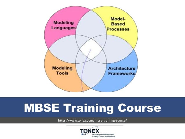 Free Mbse Training | Commercial, Free & Open Source SysML Tools – KGLWKW