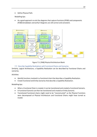 MBSE with Arcadia method.pdf