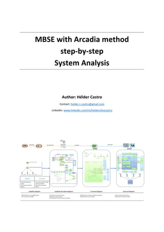 MBSE with Arcadia method
step-by-step
System Analysis
Author: Hélder Castro
Contact: helder.r.castro@gmail.com
LinkedIn: www.linkedin.com/in/heldersilvacastro
 
