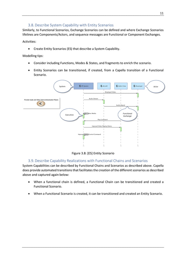 Mbse Method Pdf : MODEL BASED SYSTEM ENGINEERING (MBSE) – VENGE