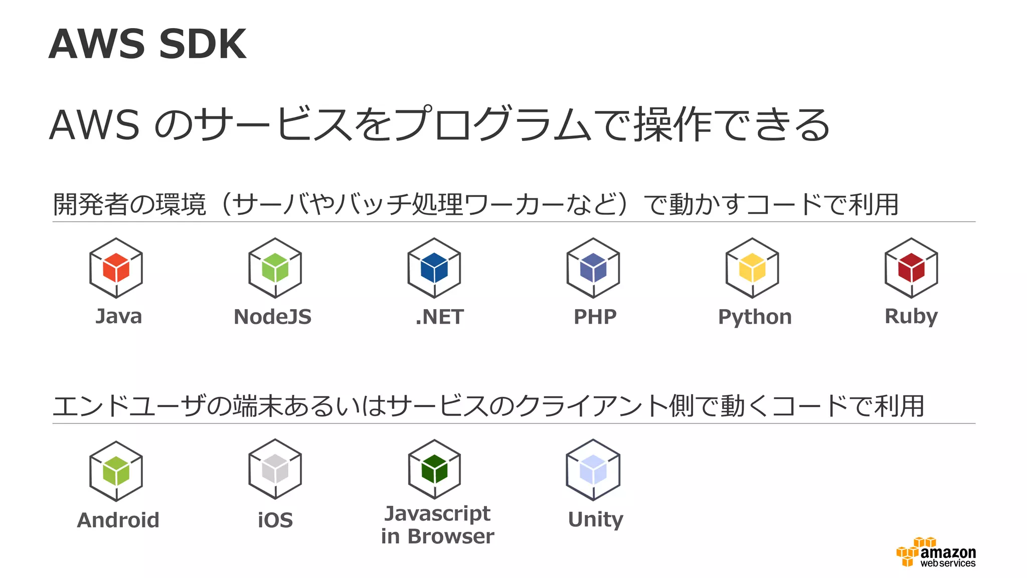 P t e e r
P o P Ph e a P e
A .
E H 0D H
E B7A
&A B A
P~ r k P xv e P e
H