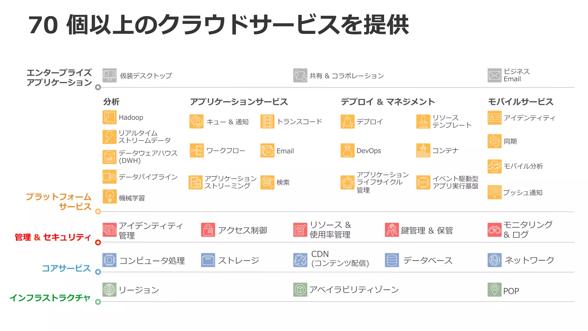 v
vx P
.B AP
o w z y y
P x x
P yzv y
-
DDE
v x
P P
v P
x x
x
- I4E
x
v
P
P
vx
x
v P
P
.B A
P P
P P
u p
t
y
s
o w z
v x P 4P
v
xoy
P P
,-3
P P P
ev r y m