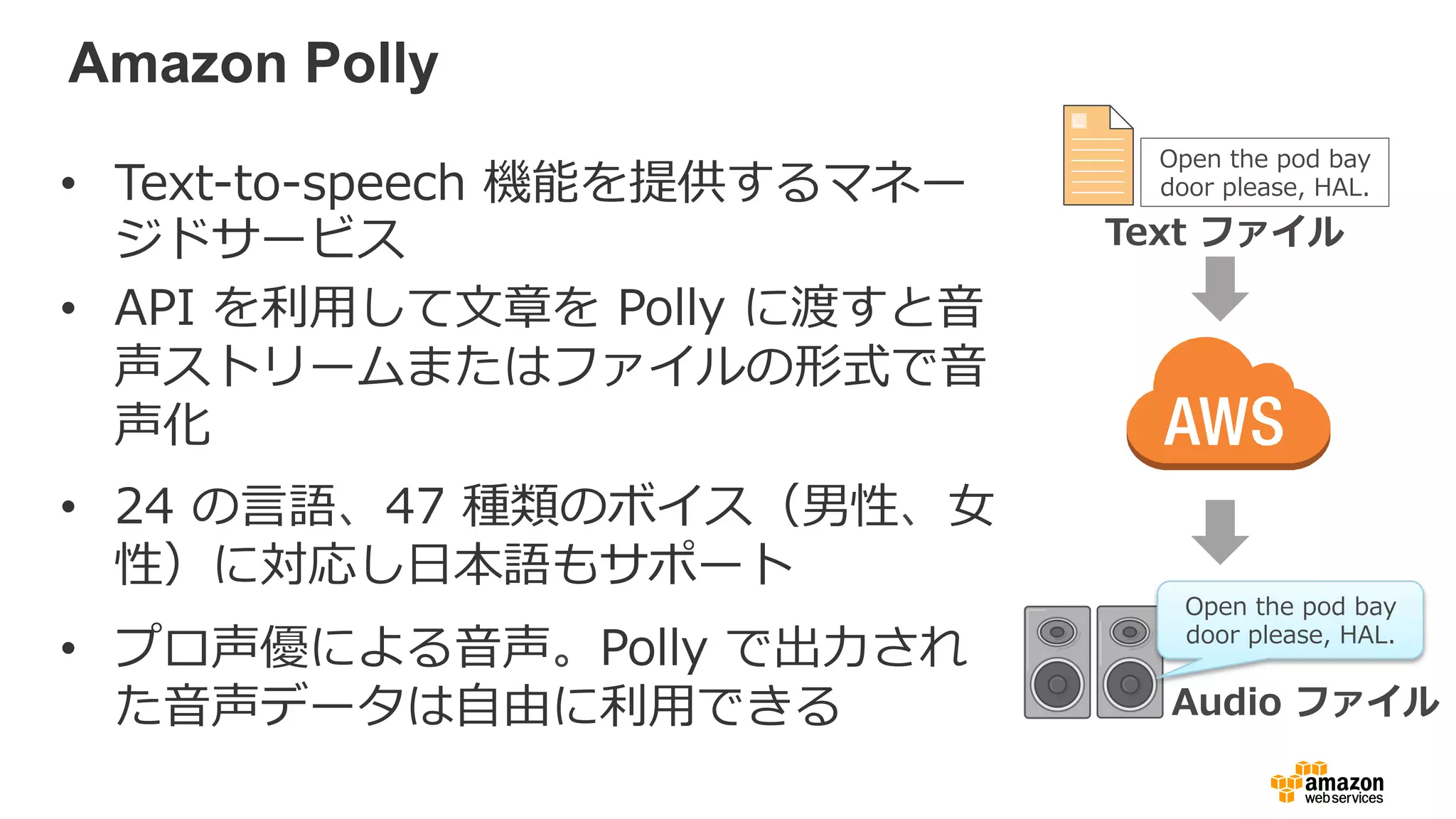 Amazon Polly
• 7 H HD E t ar P
P
• t d t DAA i a
P lck x e
• &( N() x N
i n P
• ipr O DAA e s
c P k i e r
4E C H ED
DD EA
4E C H ED
DD EA
n
D n