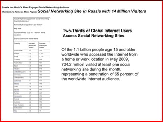 Russia has World’s Most Engaged Social Networking Audience Vkontakte.ru Ranks as Most Popular  Social Networking Site in R...