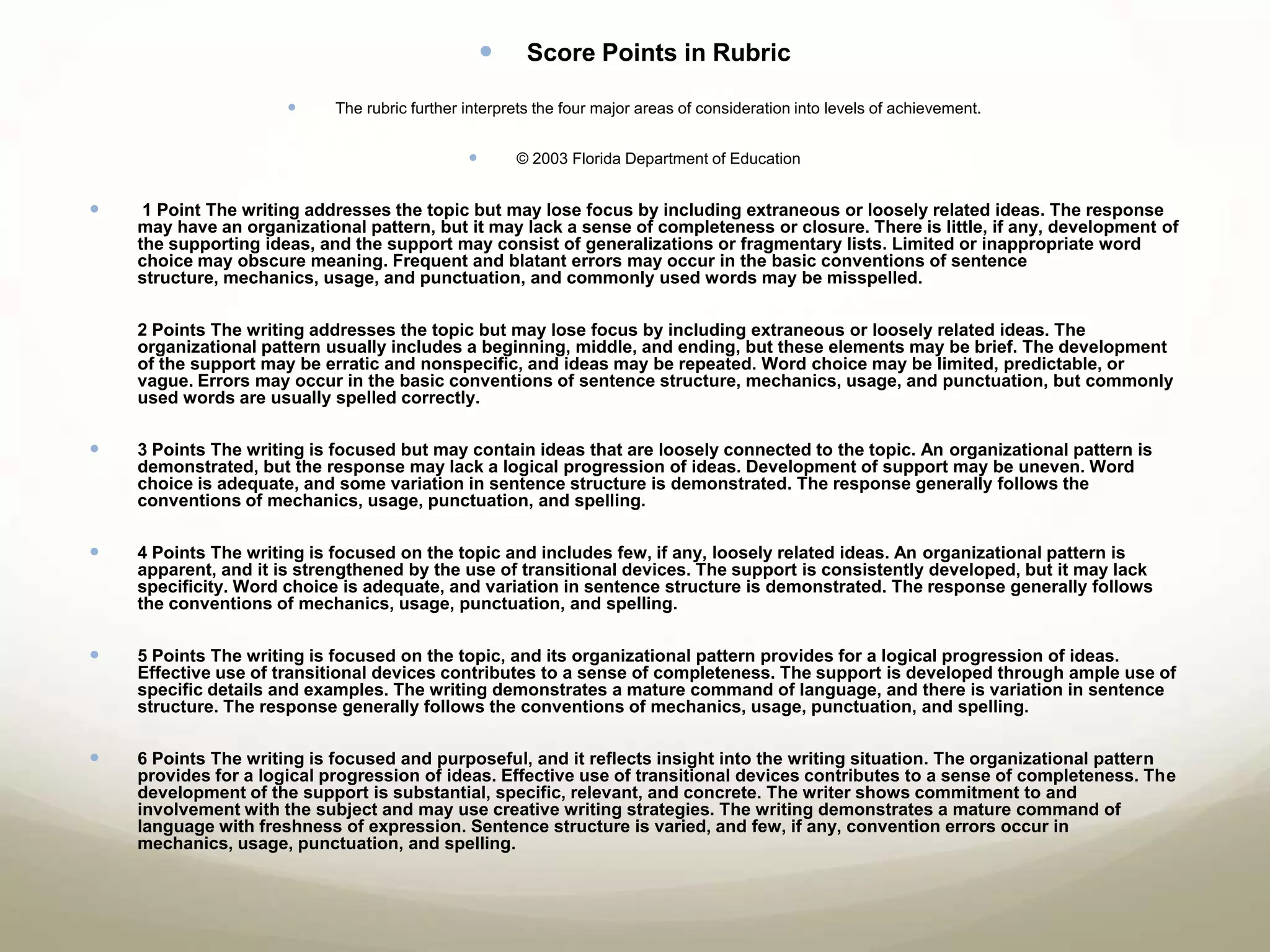 Persuasive Prompt We all know that school activities can be expensive. Think about a time when you were asked to help raise money for your school. Now write to convince the school board whether or not schools should ask students to raise money for school activities. 