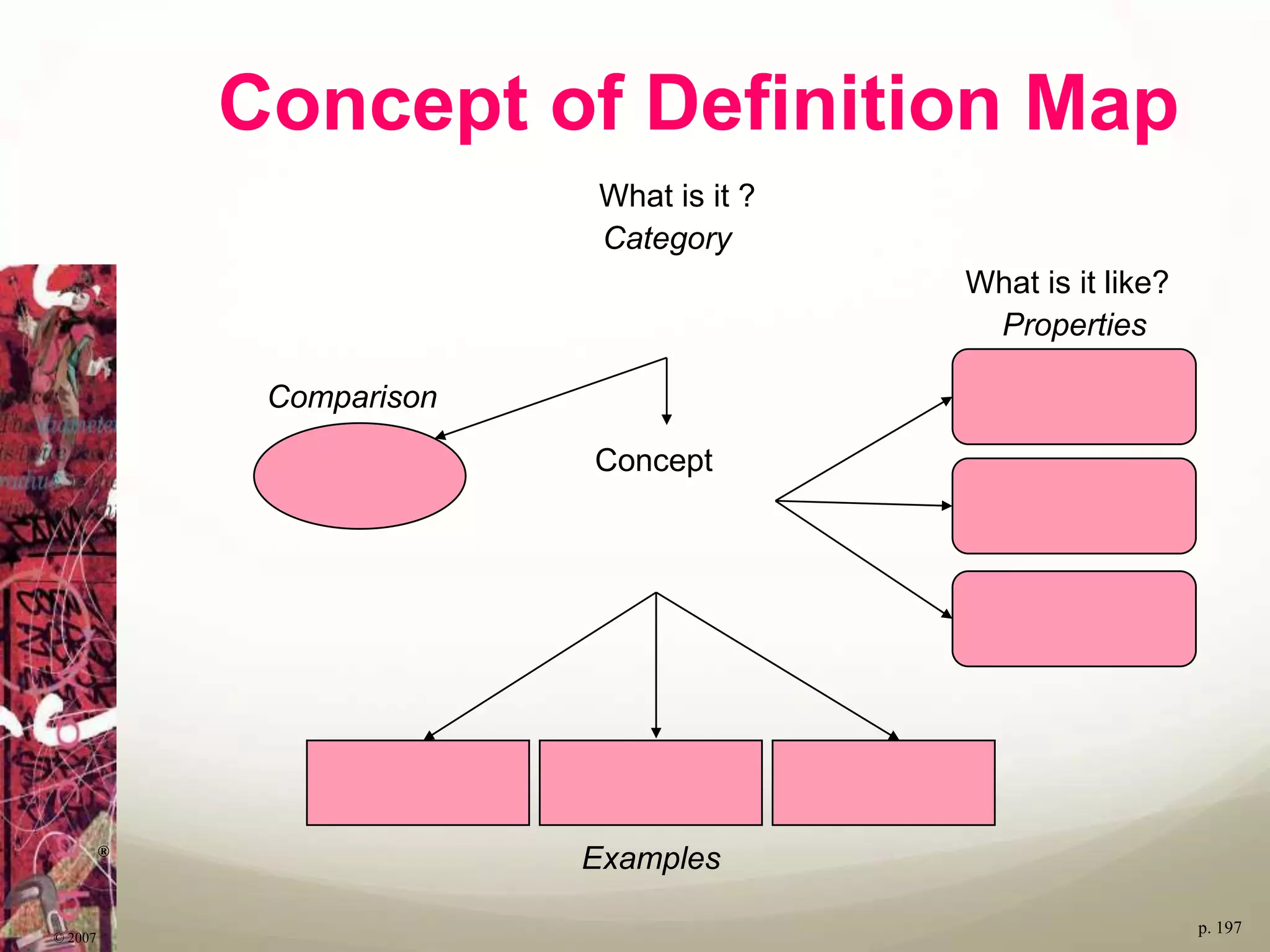 Plan instructionBackward lesson plan designWiggins and McTighe (1998) recommend a backward lesson plan design as the most effective way to achieve success with a learning plan.Before planning instruction, think about how you can evaluate your students’ learningDon’t just have one snapshot of how students have learned, but plan multiple assessments, both performance and objective.