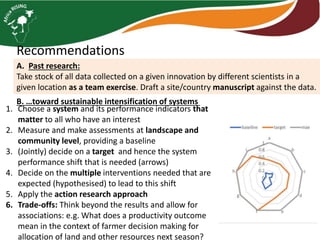 Lessons from the SIAF Workshop, Accra, Ghana, 29 October–02 November 2018