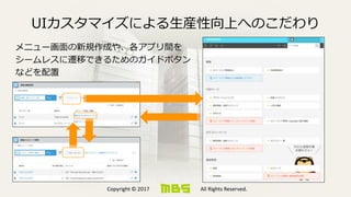 Copyright © 2017 All Rights Reserved.
UIカスタマイズによる生産性向上へのこだわり
メニュー画面の新規作成や、各アプリ間を
シームレスに遷移できるためのガイドボタン
などを配置
 