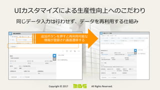 Copyright © 2017 All Rights Reserved.
UIカスタマイズによる生産性向上へのこだわり
同じデータ入力は行わせず、データを再利用する仕組み
追加ボタンを押すと再利用可能な
情報が登録され画面遷移する
 