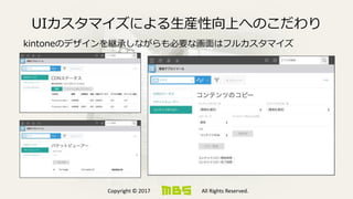 Copyright © 2017 All Rights Reserved.
UIカスタマイズによる生産性向上へのこだわり
kintoneのデザインを継承しながらも必要な画面はフルカスタマイズ
 