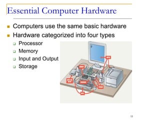 Essential Computer Hardware
 Computers use the same basic hardware
 Hardware categorized into four types
 Processor
 Memory
 Input and Output
 Storage
11
 