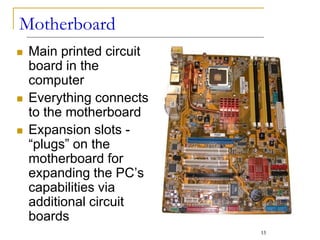 Motherboard
15
 Main printed circuit
board in the
computer
 Everything connects
to the motherboard
 Expansion slots -
“plugs” on the
motherboard for
expanding the PC’s
capabilities via
additional circuit
boards
 