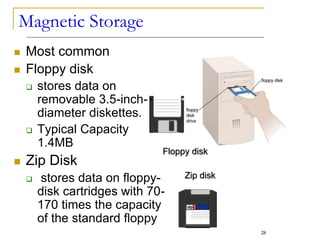 Magnetic Storage
 Most common
 Floppy disk
 stores data on
removable 3.5-inch-
diameter diskettes.
 Typical Capacity
1.4MB
 Zip Disk
 stores data on floppy-
disk cartridges with 70-
170 times the capacity
of the standard floppy
28
Zip disk
Floppy disk
 