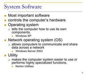 System Software
 Most important software
 controls the computer’s hardware
 Operating system
 tells the computer how to use its own
components.
 Windows XP
 Network operating system (OS)
 allows computers to communicate and share
data across a network
 Windows Server 2003
 Utility
 makes the computer system easier to use or
performs highly specialized functions.
 Norton Utilities
36
 