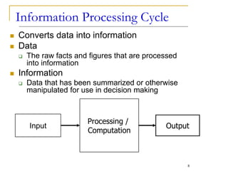 Information Processing Cycle
 Converts data into information
 Data
 The raw facts and figures that are processed
into information
 Information
 Data that has been summarized or otherwise
manipulated for use in decision making
Input
Processing /
Computation
Output
8
 